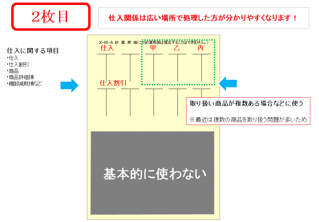 計算用紙2枚目の使い方