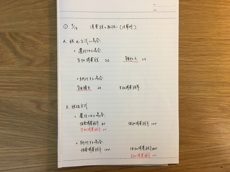 自分ノート