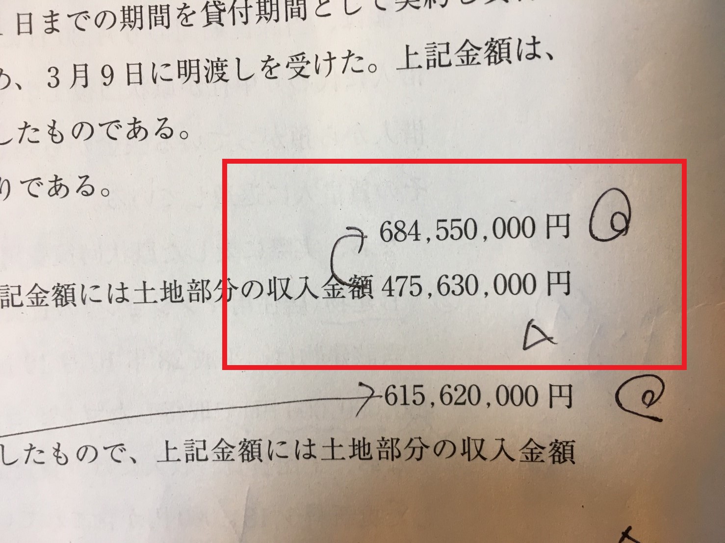 差引表示の例